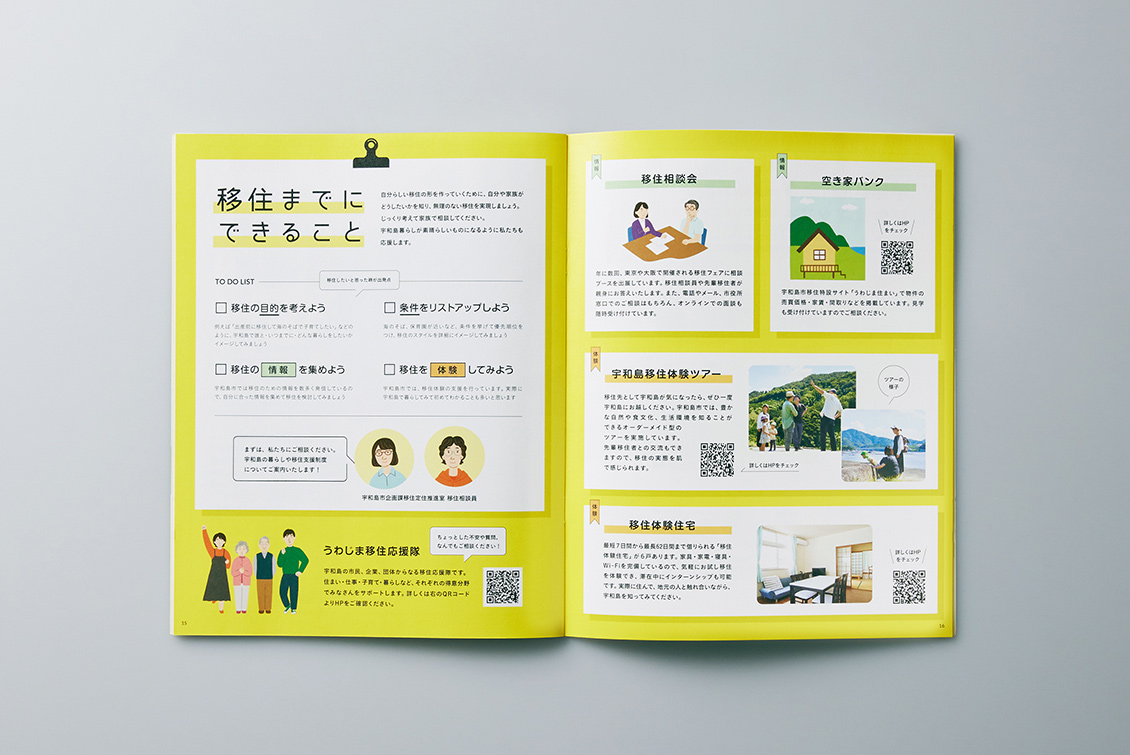 宇和島移住図鑑